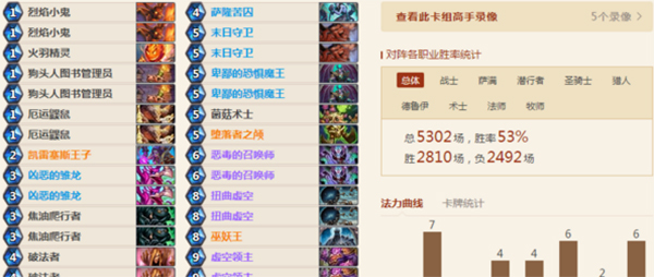 炉石传说女巫森林高胜率恶魔园卡组推荐