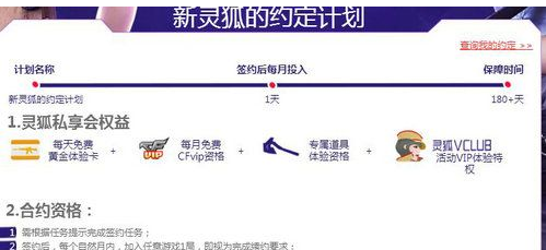 CF6月新灵狐的约定活动时间、活动地址