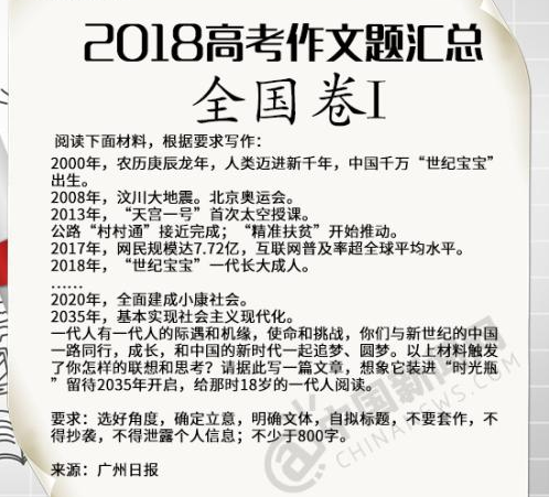 2018年全国各地高考语文作文题目汇总一览