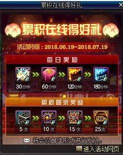 dnf十周年累计登录得好礼活动攻略
