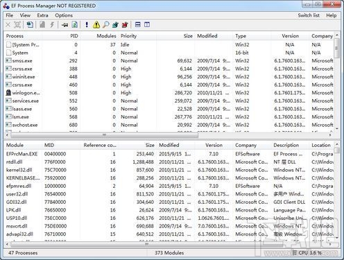 EF Process Manager(进程监视器)