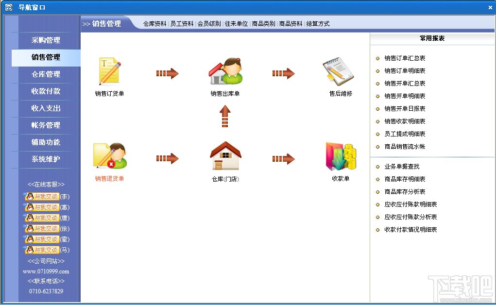 速拓眼镜行业管理系统