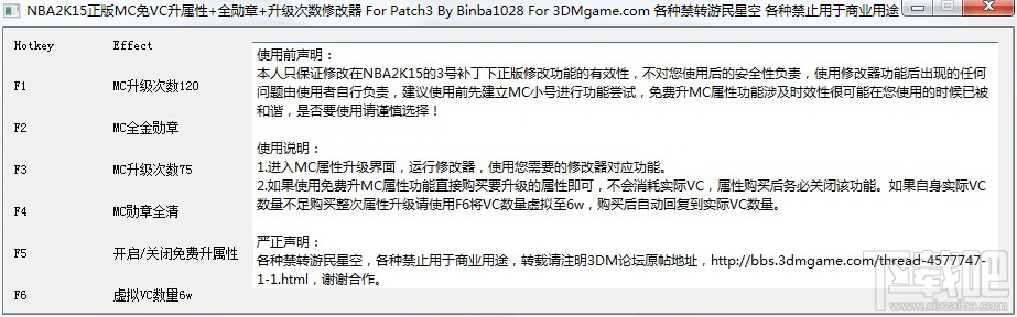 NBA2K15多功能修改器(免VC)中文版下载