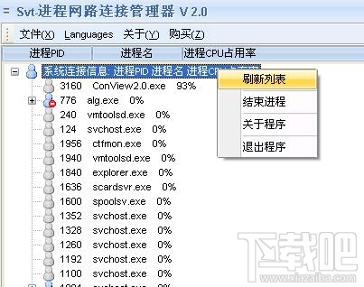 Svt-进程网路连接管理器(2)