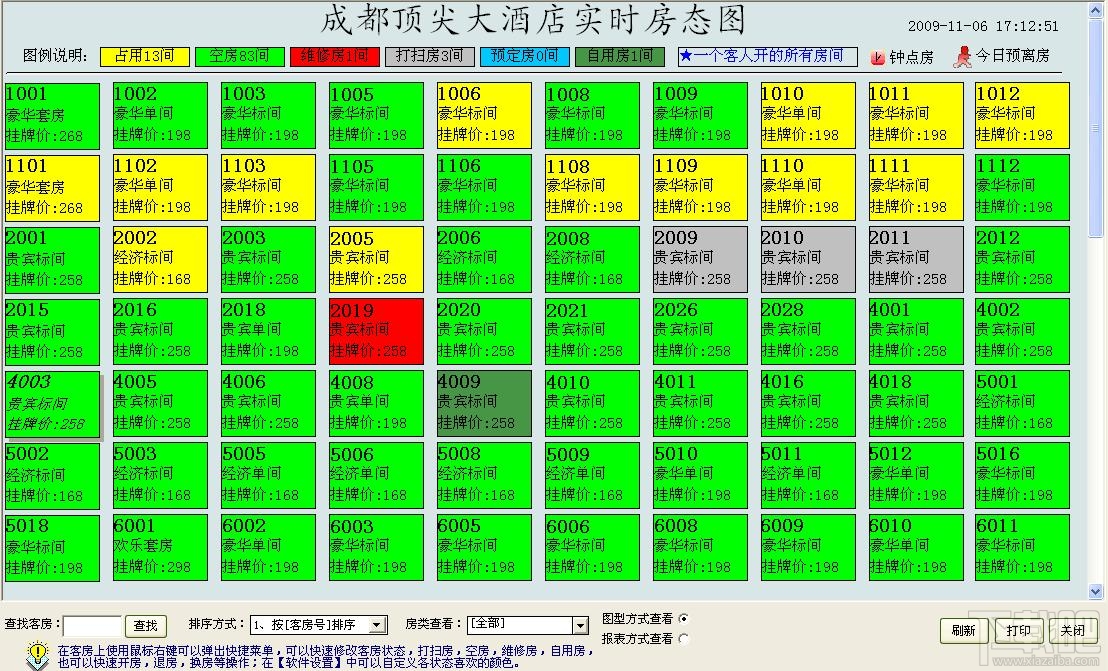 顶尖酒店管理系统(1)