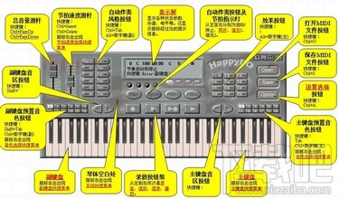 HAPPYEO电子琴 学习版(1)