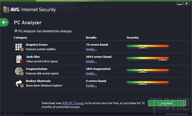 AVG Internet Security(1)