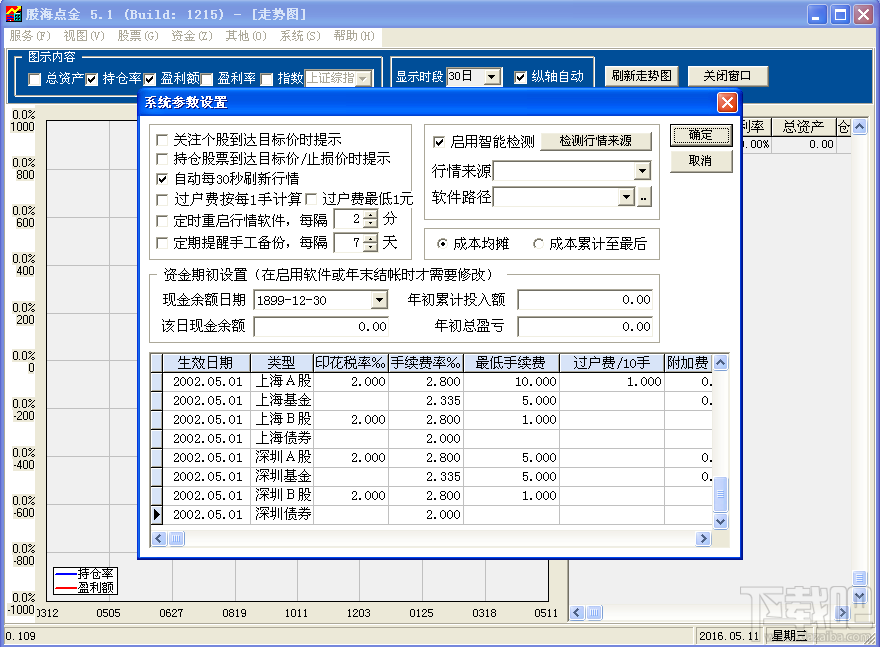 股海点金(1)