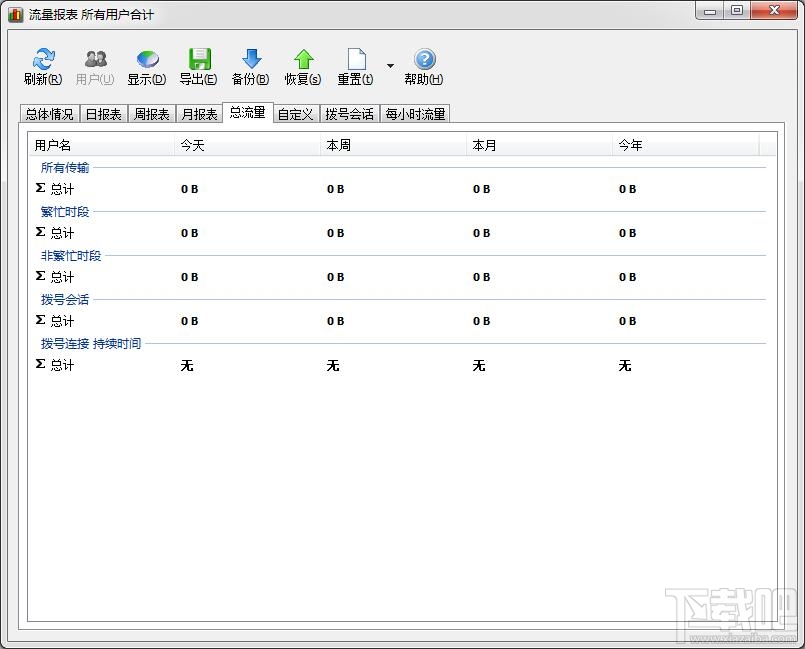 NetWorx(3)