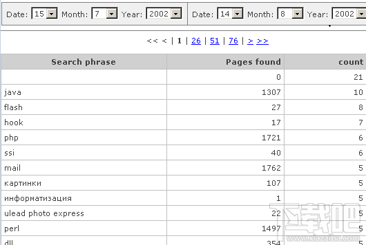 CNSearch(1)