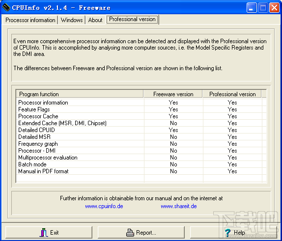 CPUInfo(2)