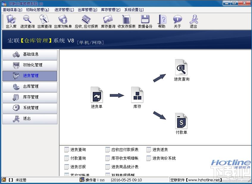 宏联仓库管理软件(2)