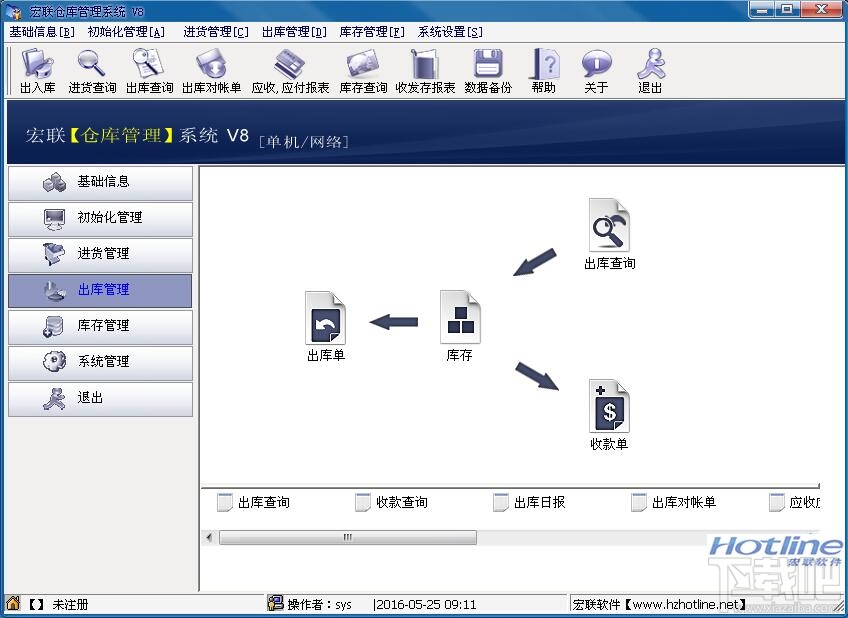 宏联仓库管理软件(1)