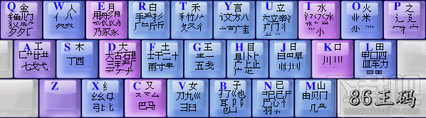 五笔帮手(2)