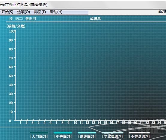 wxTT打字练习(2)