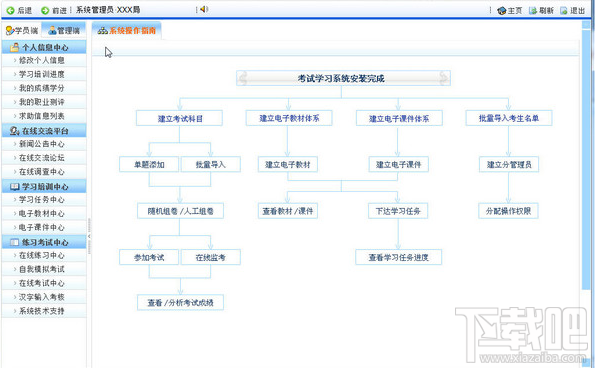 WXJ-1客观性试题通用考试系统(3)