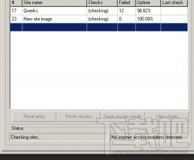 Absolute e-Business Monitor(3)