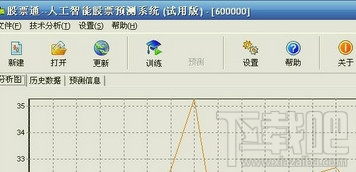 股票通--人工智能股票预测系统(1)
