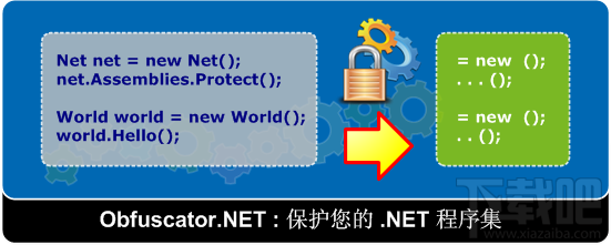 Macrobject OQL.NET对象查询语言(3)