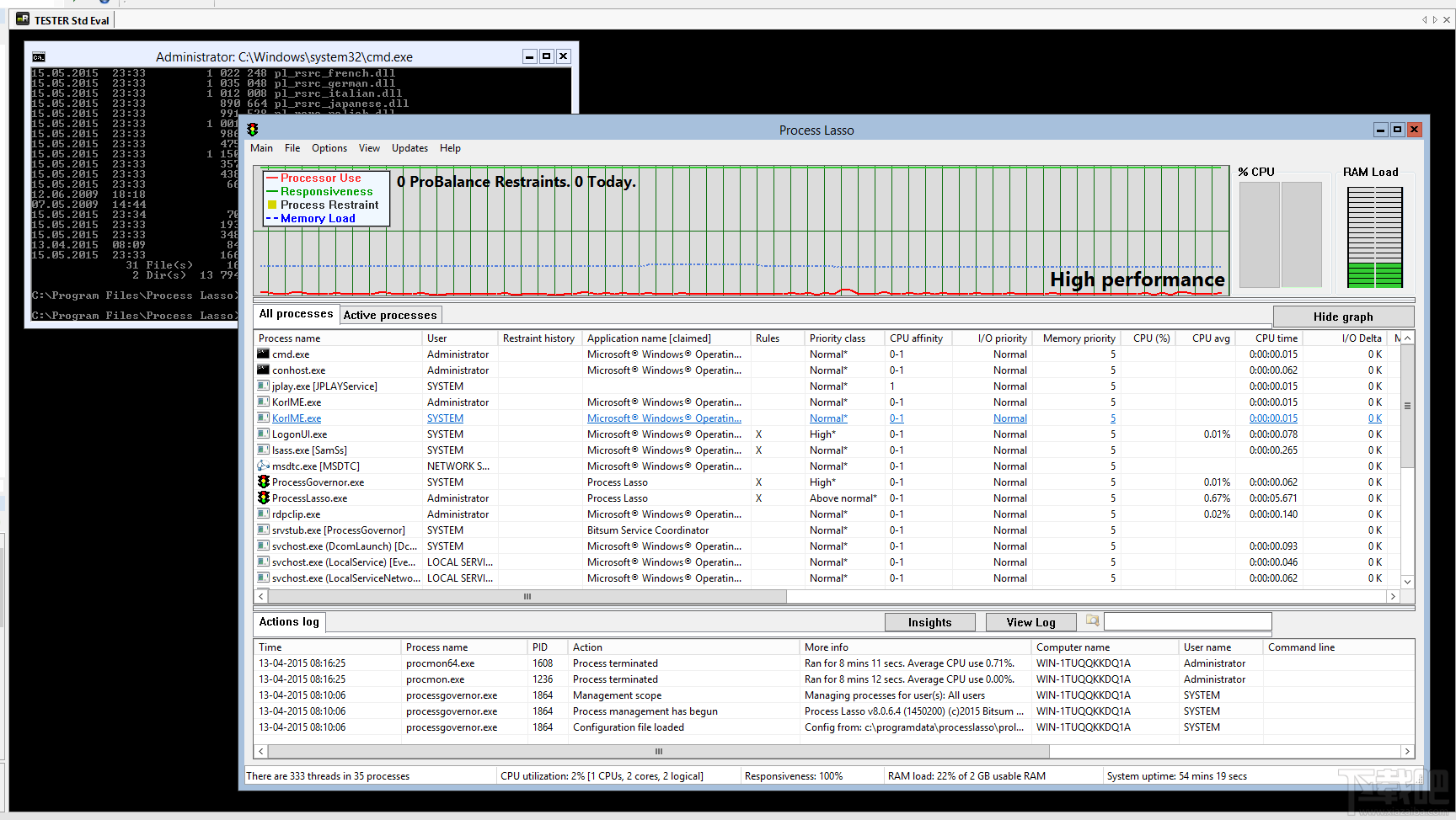 Process Lasso Server(2)