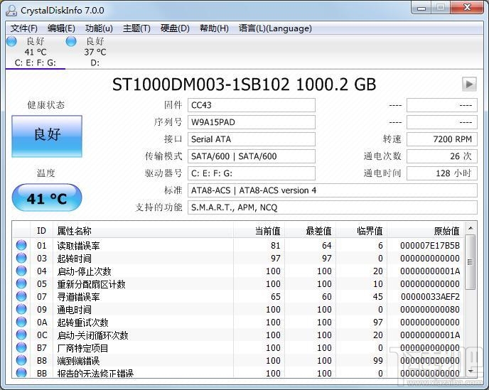 CrystalDiskInfo(硬盘检测工具)