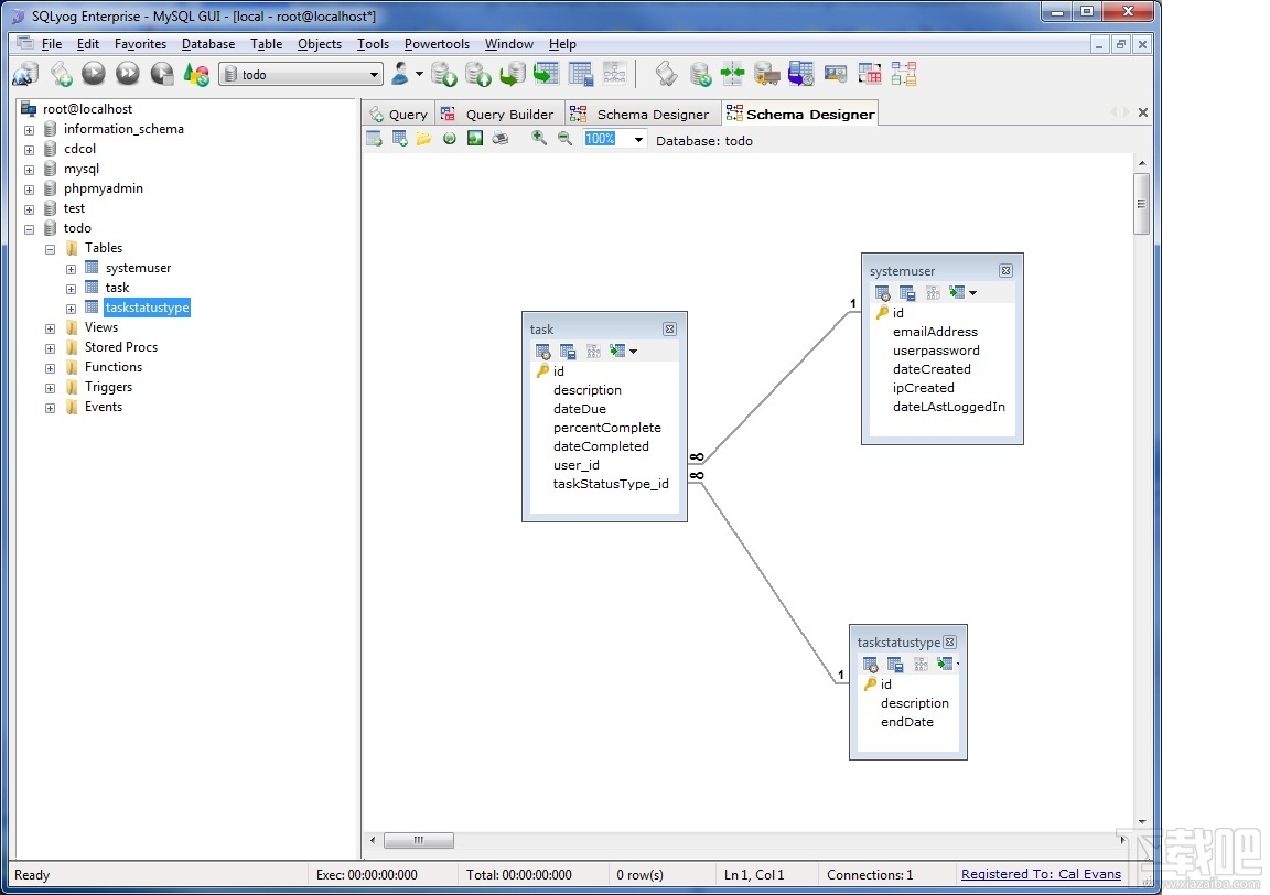 SQLyog Enterprise Edition(3)