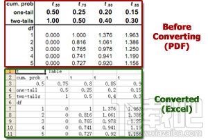 PDF To Excel Converter(2)