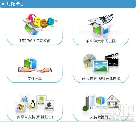 EverBox盛大网盘(3)