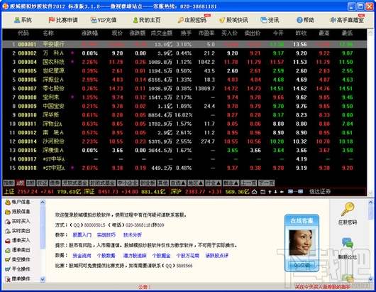 股城模拟炒股软件2012(2)