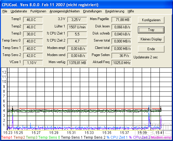 CPUCooL(2)