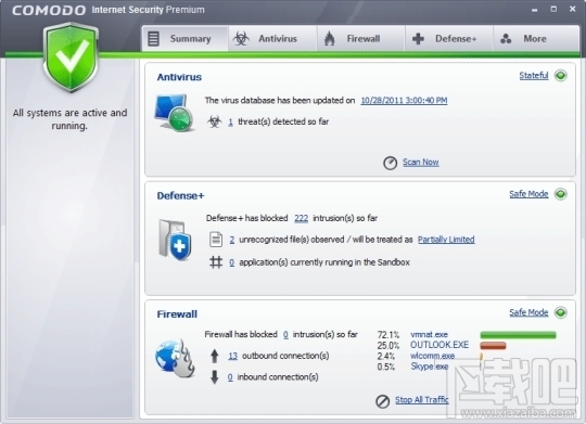 COMODO Internet Security(2)