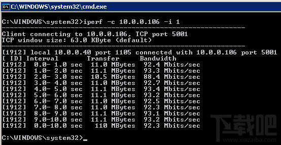 iperf(2)