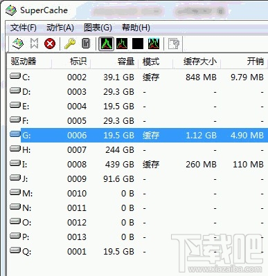 SuperSpeed SuperCache(3)