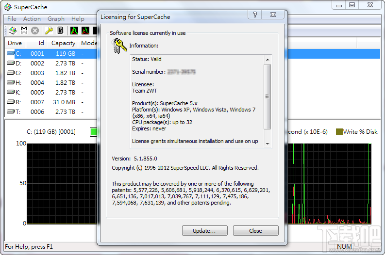 SuperSpeed SuperCache(2)