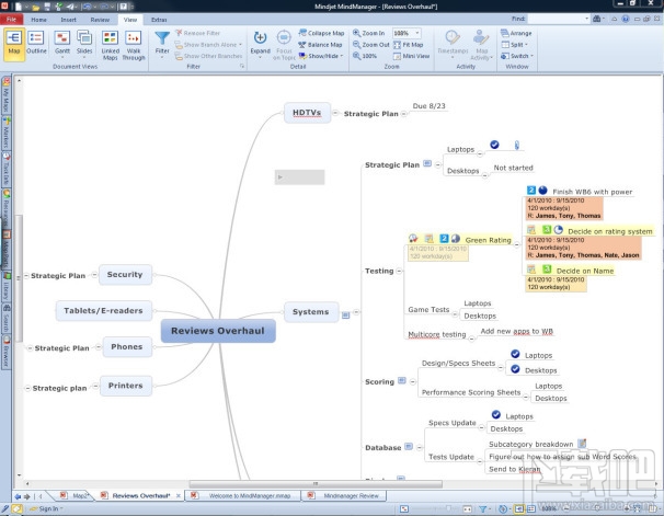 Mindjet MindManager(3)