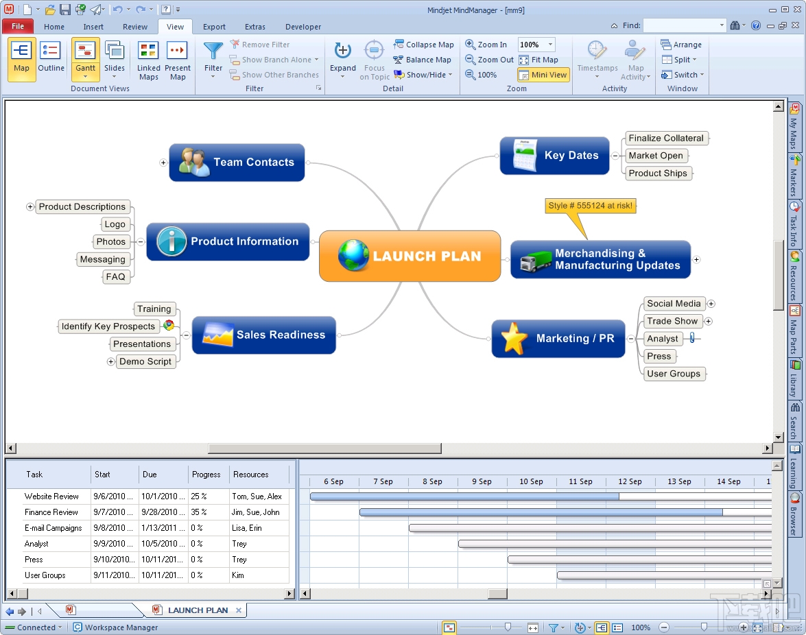 Mindjet MindManager(2)