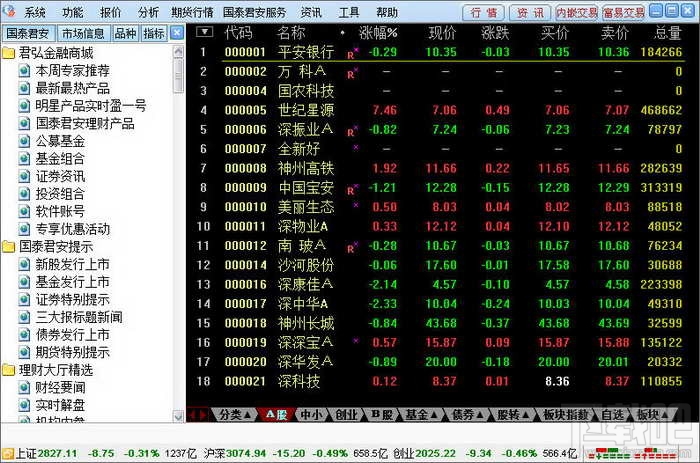 国泰君安锐智版(3)