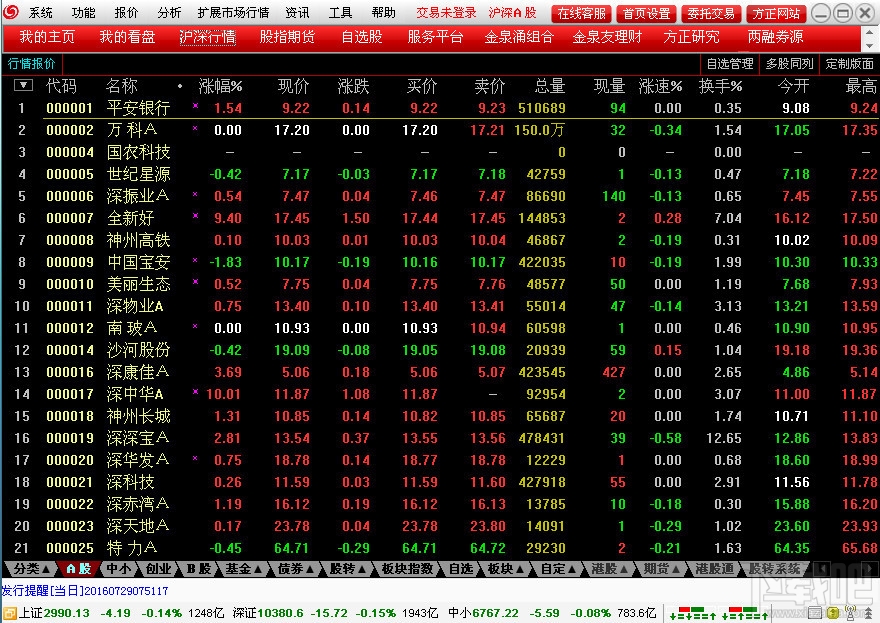 方正证券(2)