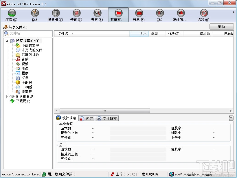 eMule(3)