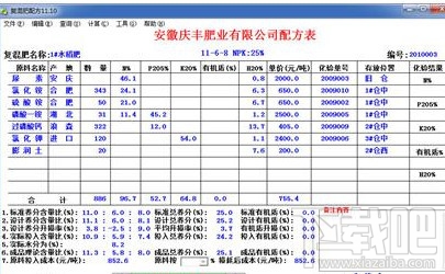 有机无机复混肥配方(2)