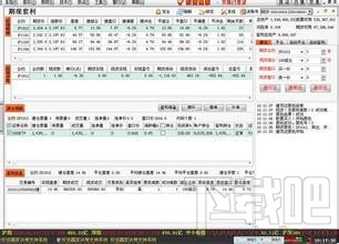 华安证券通达信行情交易软件(1)