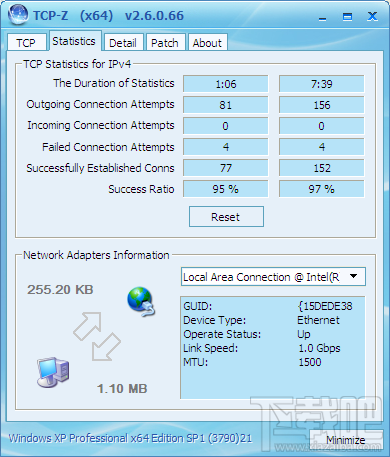 TCP-Z(2)