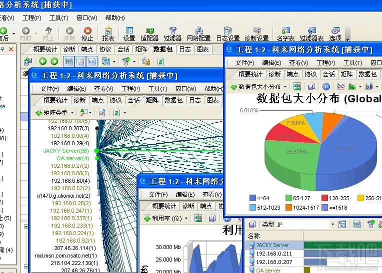 科来网络分析系统(3)