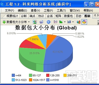 科来网络分析系统(2)