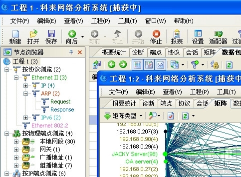 科来网络分析系统(1)