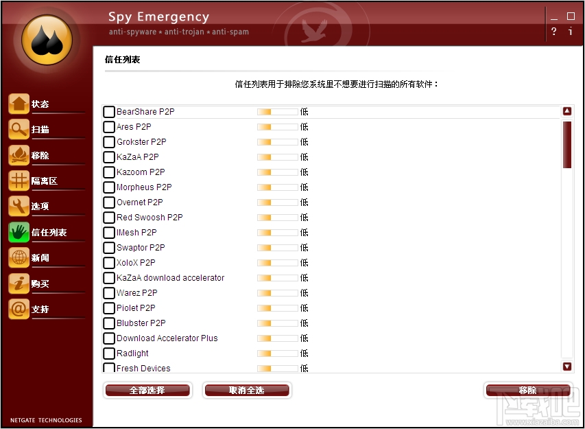 Spy Emergency(2)