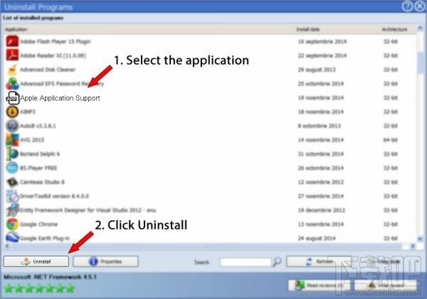 AppleMobileDeviceSupport(1)