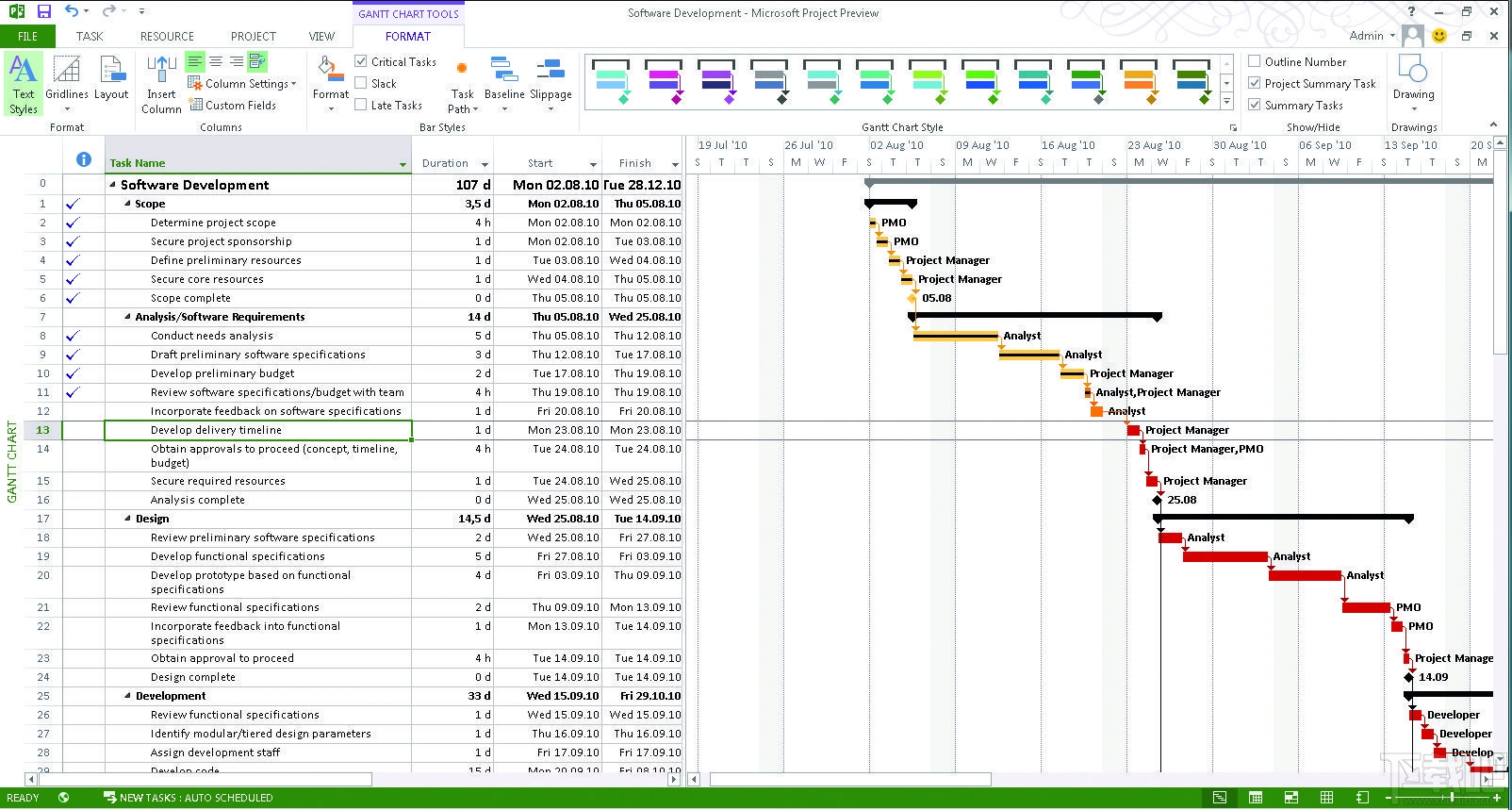 Microsoft Project 2013(2)