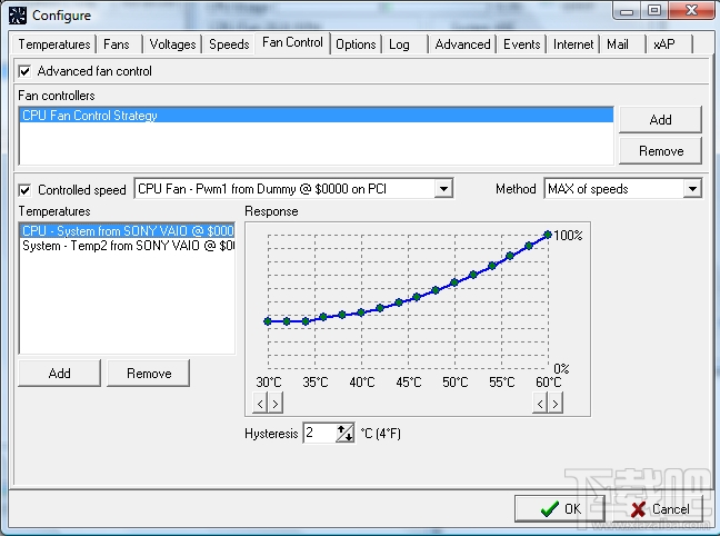 SpeedFan(1)