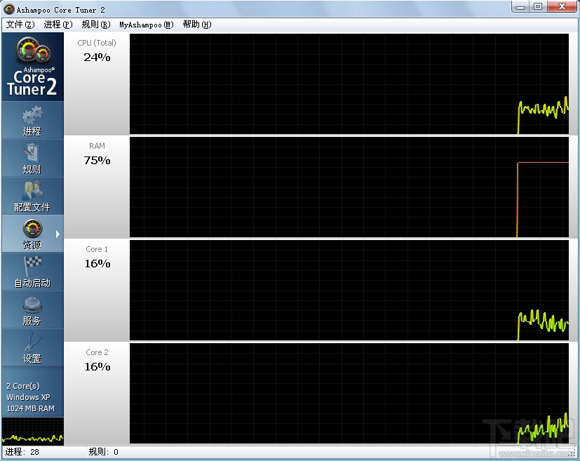 Ashampoo Core Tuner(2)